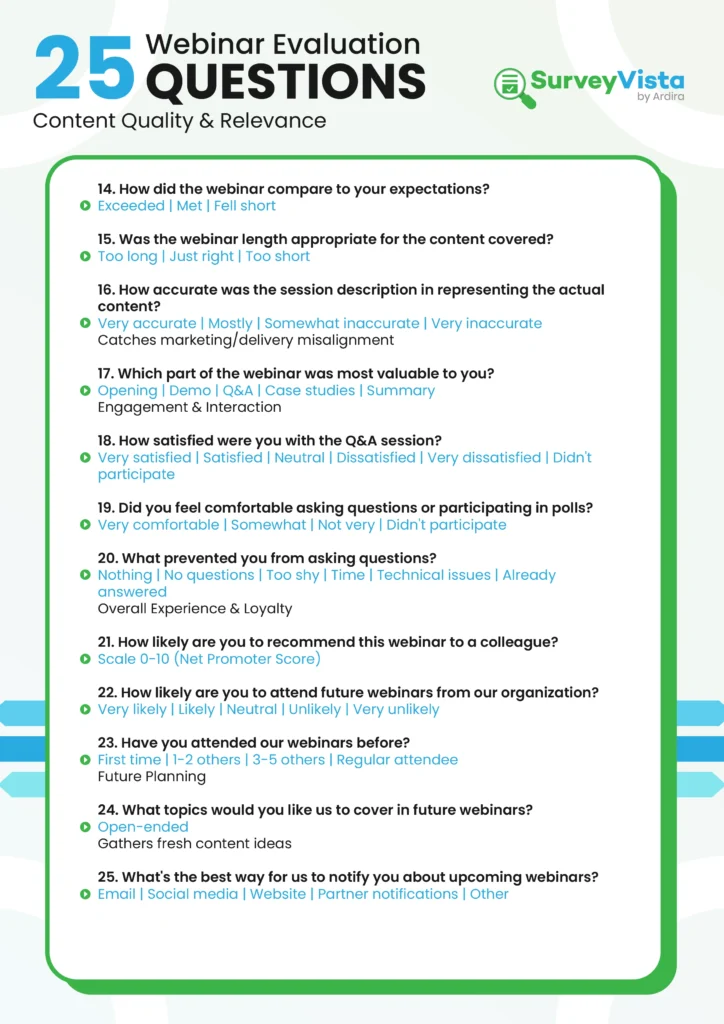 webinar evaluation questions part 2