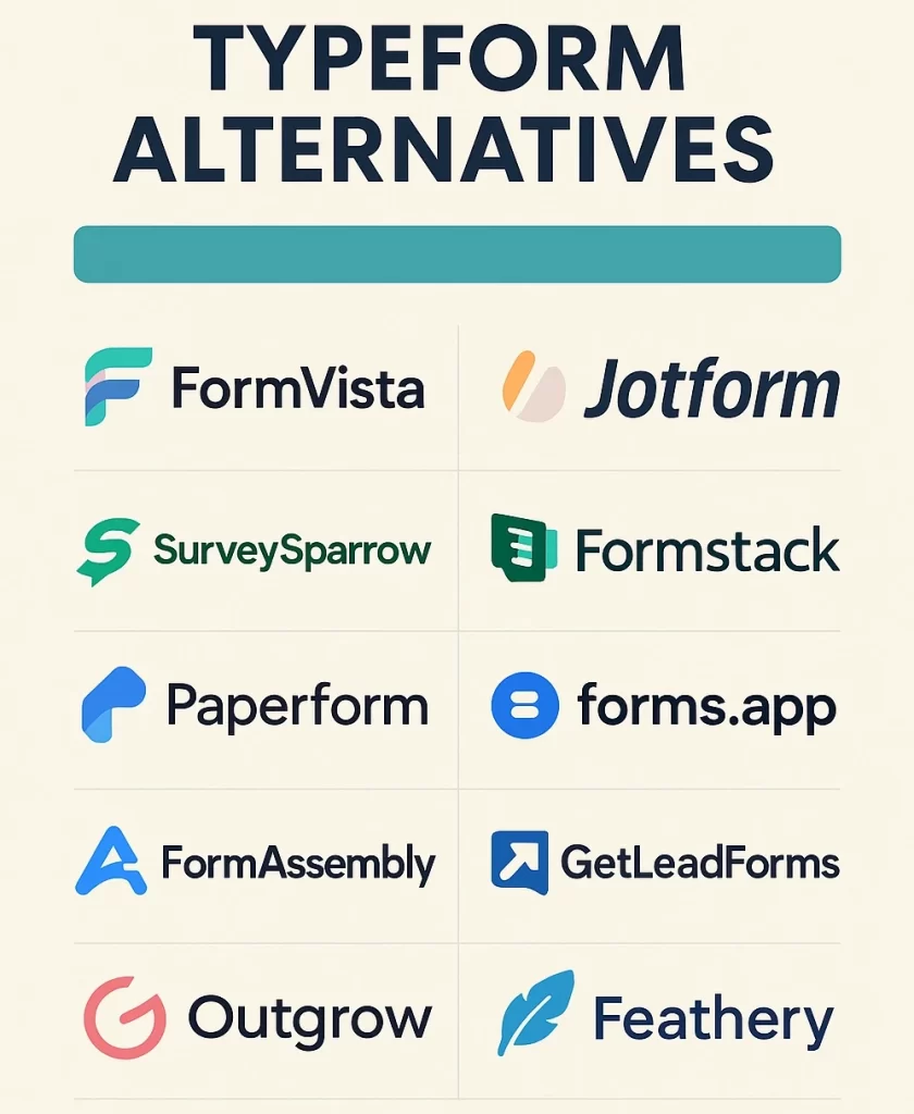 typeform alternatives