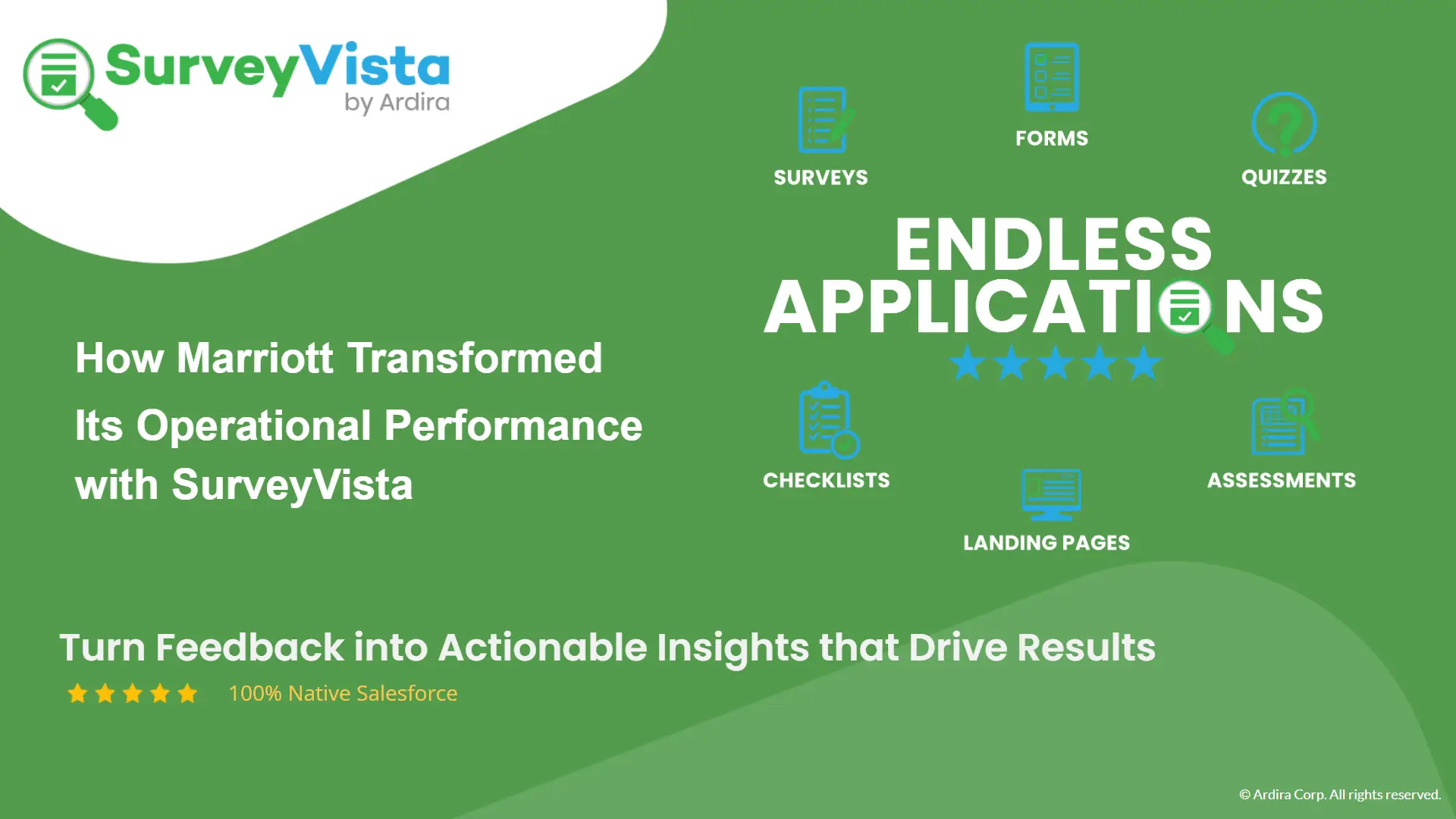 How Marriott Transformed Its Operational Performance with SurveyVista