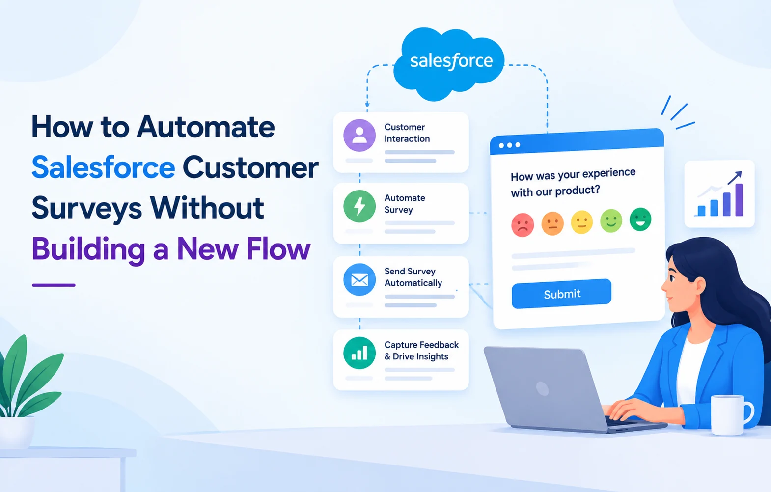 How to Automate Salesforce Customer Surveys Without Building a New Flow