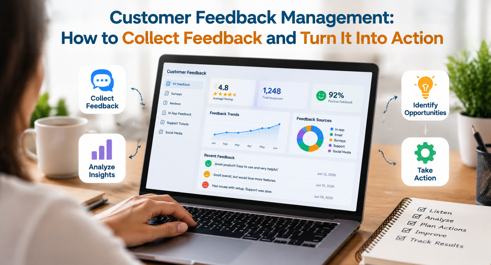Customer Feedback Management: How to Collect Feedback and Turn It Into Action